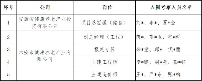 俄罗斯专享会294(中国游)官方网站