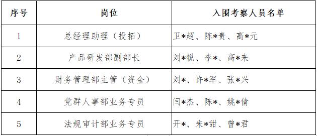 俄罗斯专享会294(中国游)官方网站