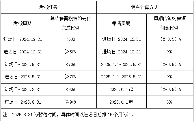俄罗斯专享会294(中国游)官方网站